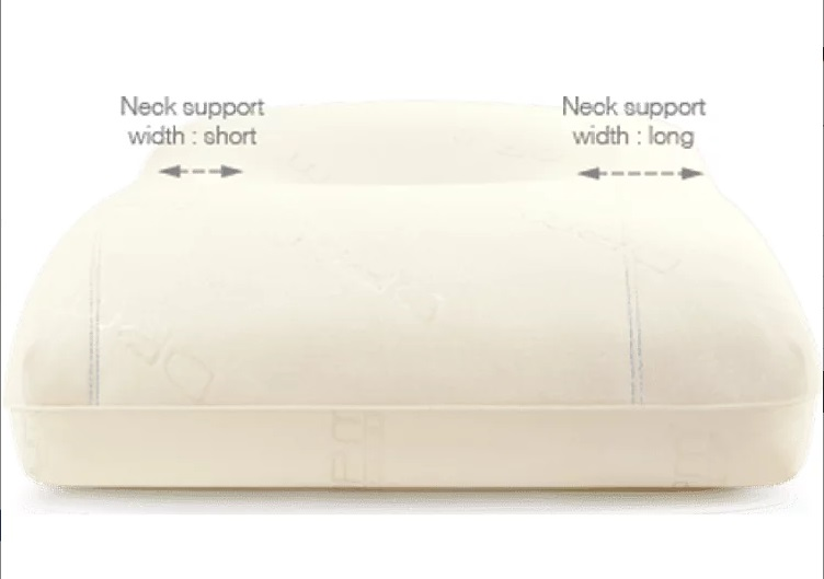 pro pillow attribute 2